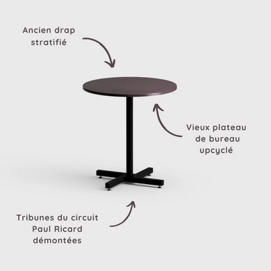 composition de la table guichard upcyclée